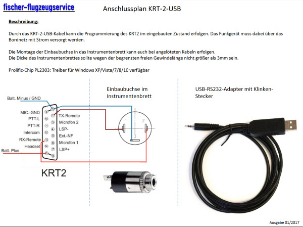 fischer KRT-2-USB Programmierkabel inkl. Einbaubuchse